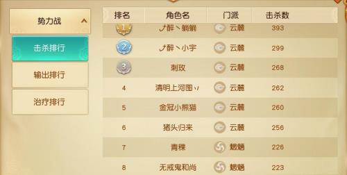 吾心永恒结局