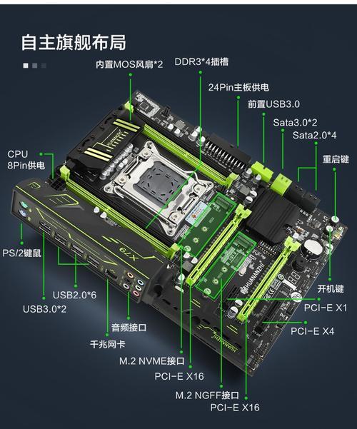 X79和X99哪个更好