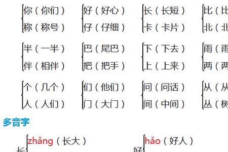 除了多音字组词