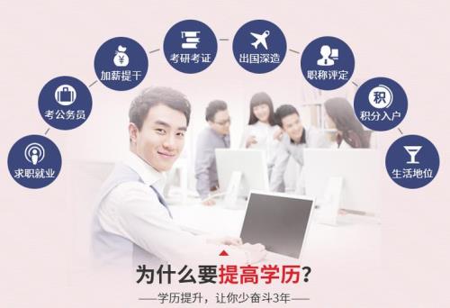 没有学历喜欢唱歌怎么去发展