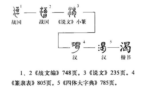 渴的笔顺和组词