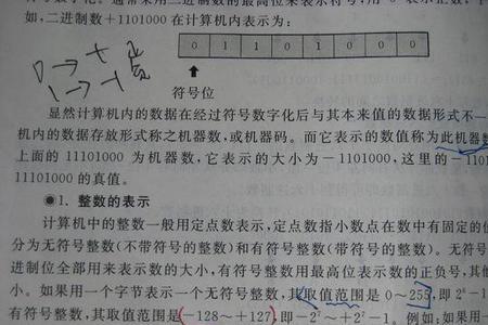 99是整数吗