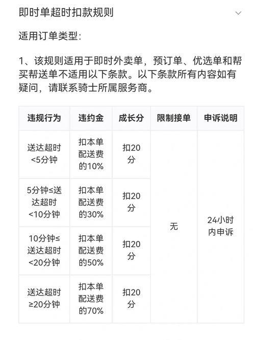 蜂鸟团队版超时了怎么办