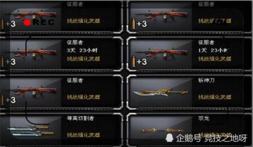 cf征服者试炼碎片合成是永久的吗