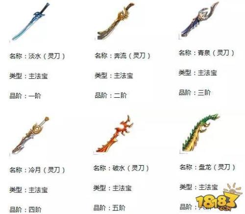 蜀门手游的青城匕首怎么加点