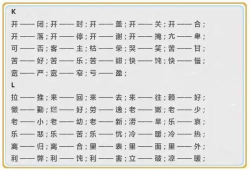 不懂得反义词