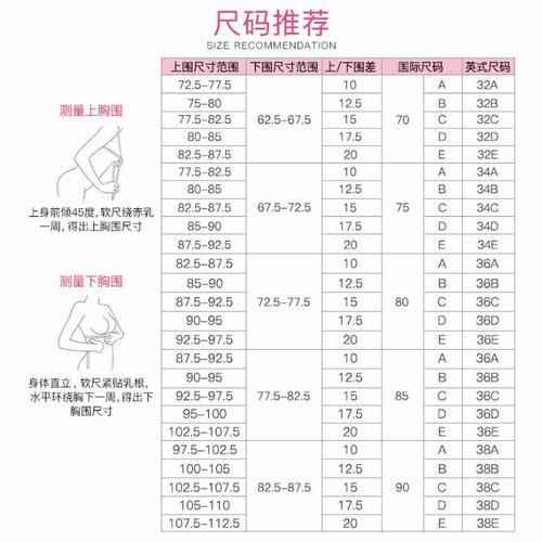 185胸围是多大尺码女款