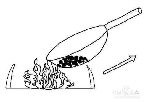 七斤的锅怎么颠