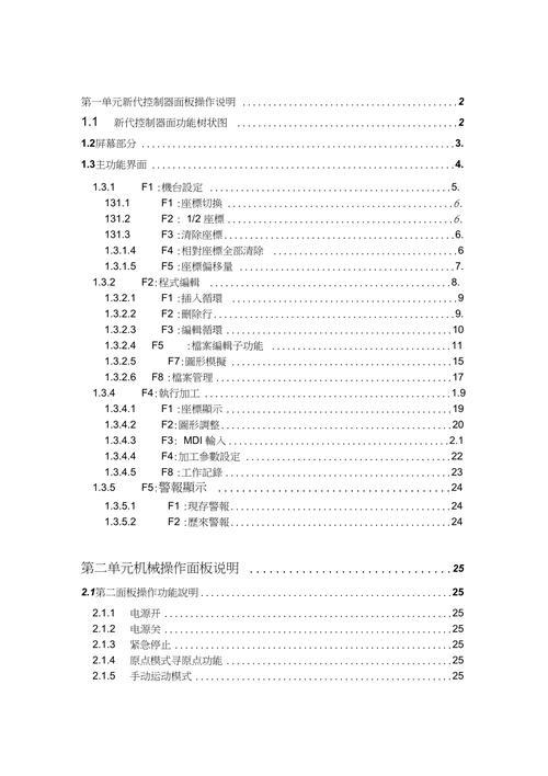新代数控c轴开启代码是多少
