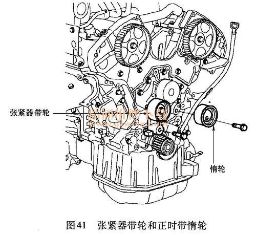 现代途胜p0170故障码解决