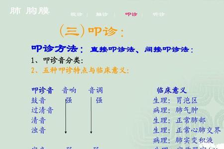 鼓的声调是几声调