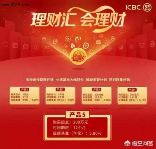 工行多少存款可以领礼品