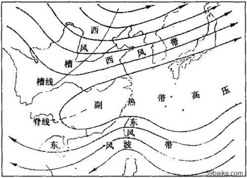 副热带海区指哪里