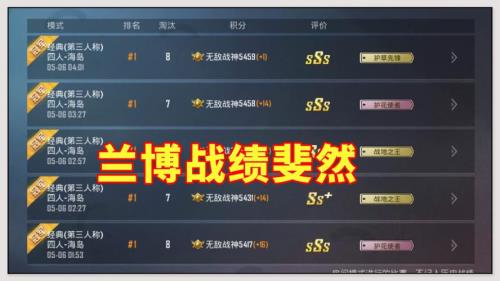 和平精英兰博拿过什么奖