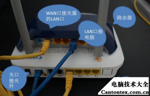 光猫怎样连接路由器