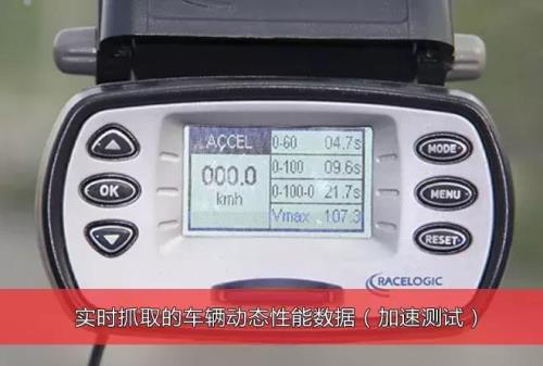 机动车检测uc是什么意思