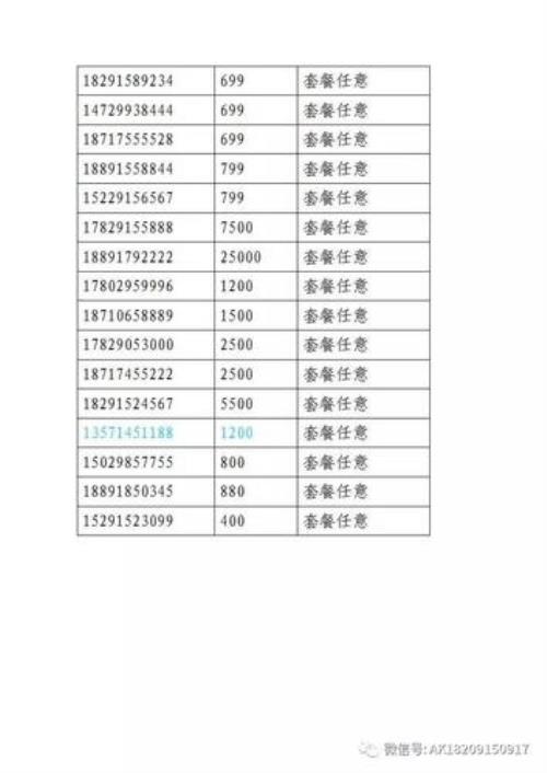 152的号段是联通还是移动