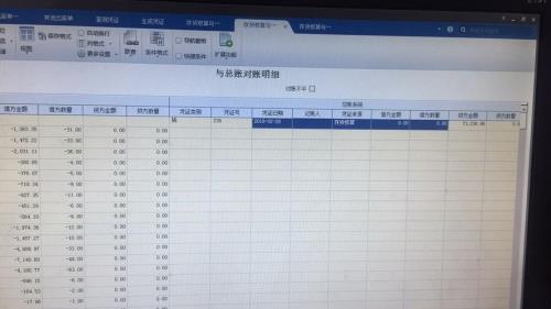 企业对账平和不平代表什么