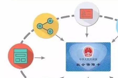 自贡社保卡能在成都用吗