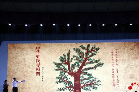 与树木有关的姓氏