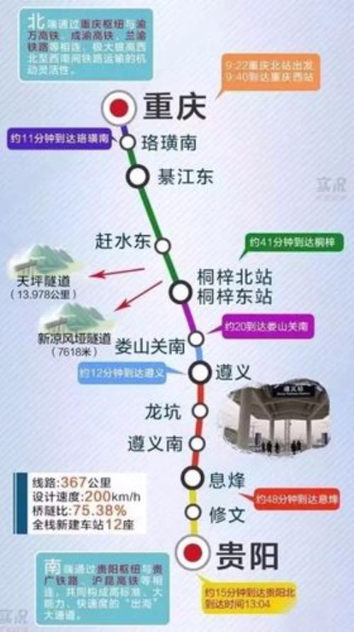 遵义到衡阳经过哪些地区