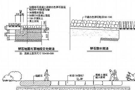 铺装路面什么意思