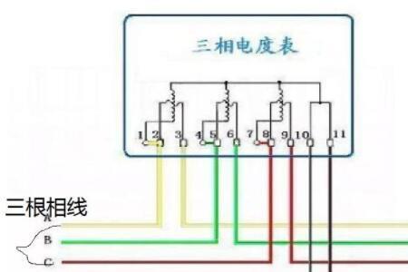 三相电度表上的零线有什么用