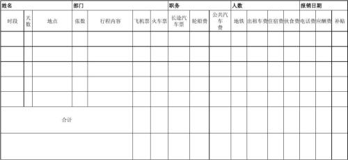 租车费怎么报销