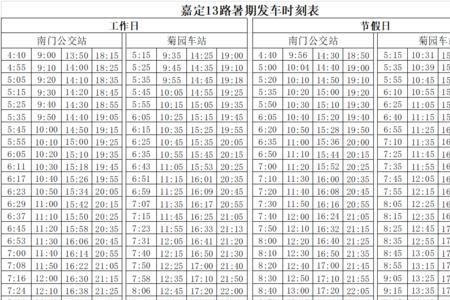 公交时间表编排方法