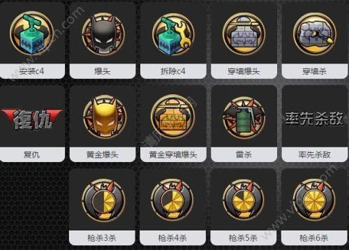 cf手游击杀图标怎么改为原来