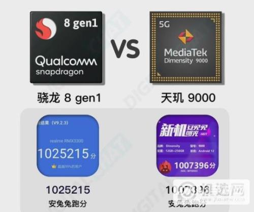 高通骁龙8gen1芯片由三星代工