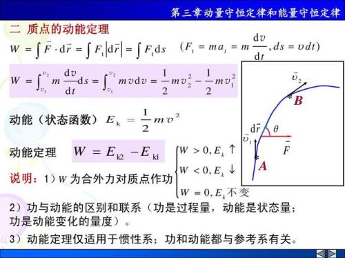 动能守恒瑞兹出装