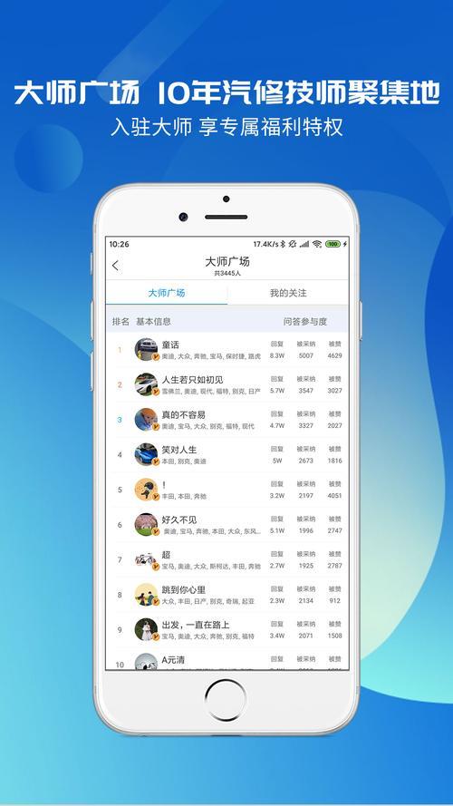 畅易和汽修宝典哪个好