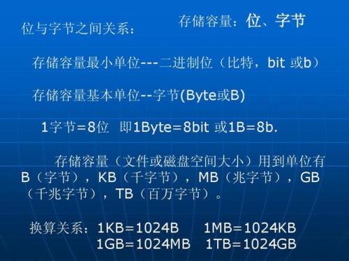6万kb是多少mb