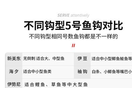 伊豆鱼钩5号钓多大的鲫鱼