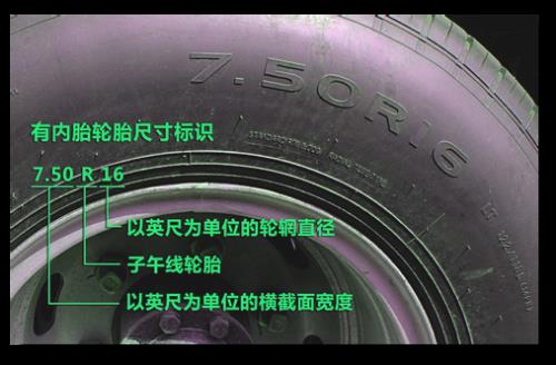 轮胎上的两个红圈是什么意思