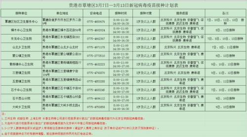 计划接种是什么意思