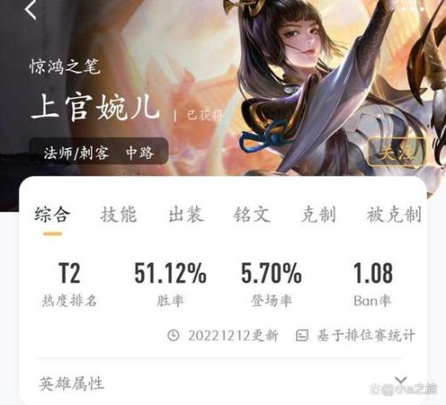 上官婉儿万象笔之后是谁的皮肤