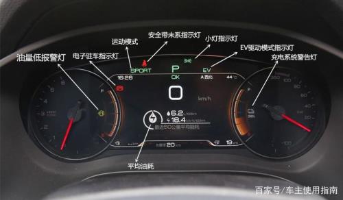 2023款速腾lite仪表盘怎样调
