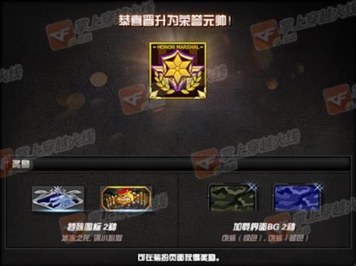 cf荣誉等级百分比是什么