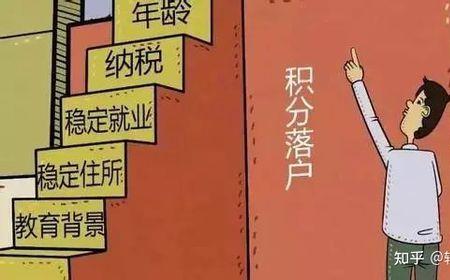 积分落户北京条件