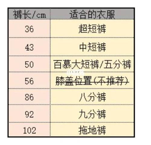 70cm的衣服适合多高