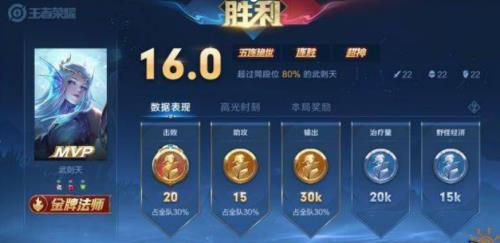 王者荣耀5级升6级需要多久