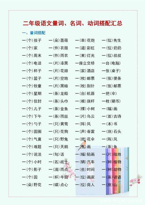 品格前面搭配什么动词