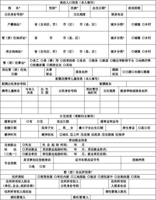 福建省流动人口服务管理条例
