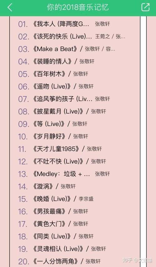 最长最好听的歌曲
