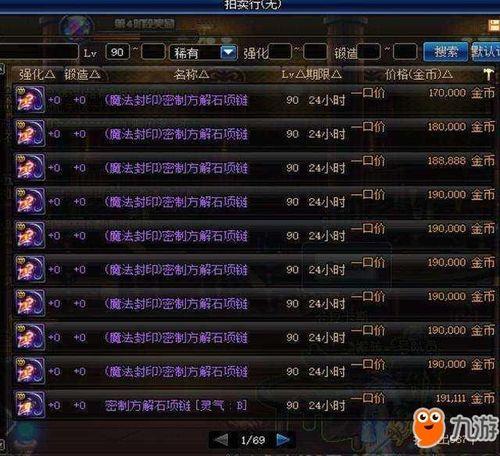 dnf100级圣物装备怎么做