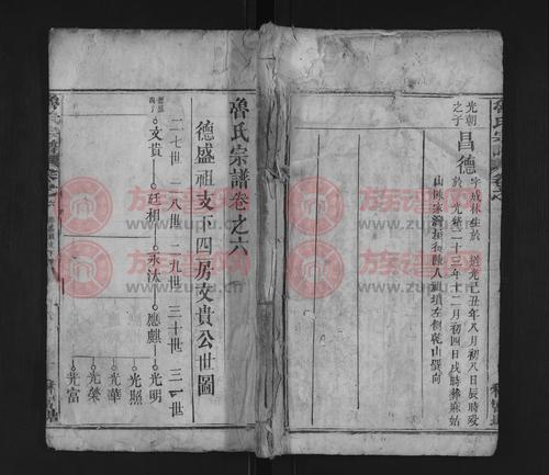 鲁氏宗亲的宗祠对联