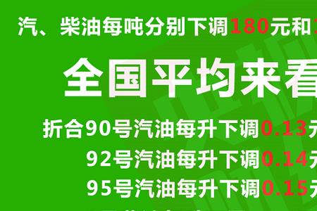 国内汽油区别