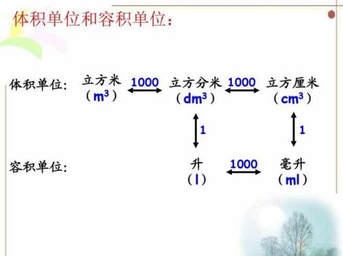 5公升等于多少升